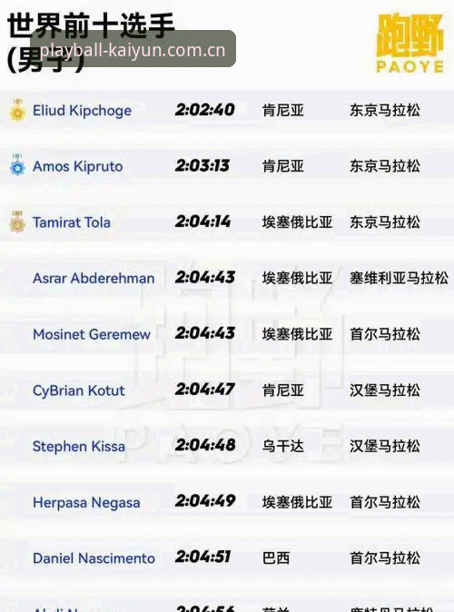 kaiyun官方安卓版 kaiyun官方安卓版与网页版全面对比:哪个更适合体育迷的日常使用?