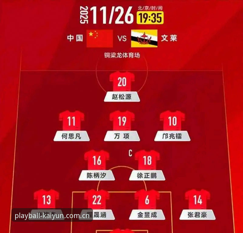U17世界杯抽签解析：中国男足vs西班牙、摩洛哥，女足对阵美国——凯云体育平台深度对比分析